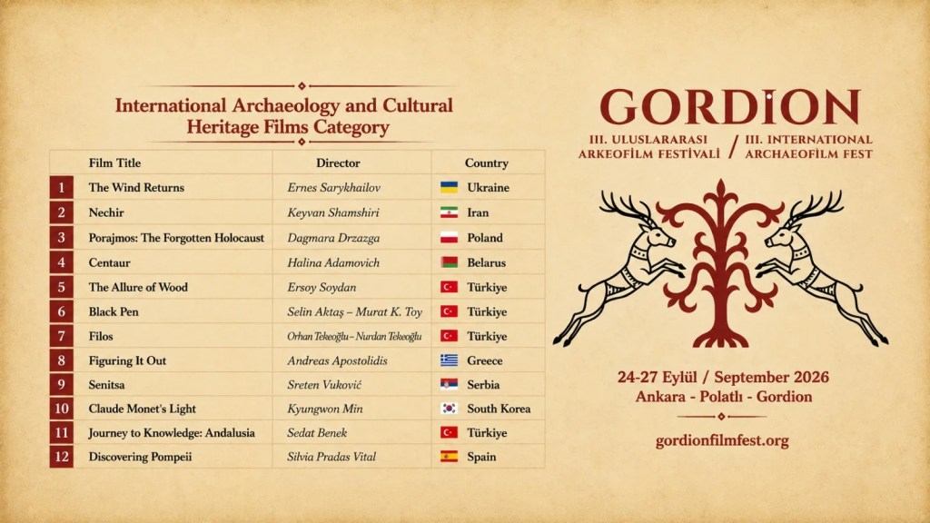 Finalists Announced for the 3rd Gordion International Archeofilm&nbsp;Festival