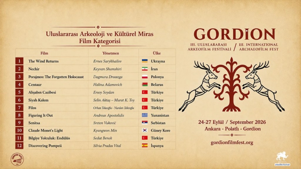 III. Gordion Uluslararası Arkeofilm Festivali’nde Finalistler&nbsp;Açıklandı